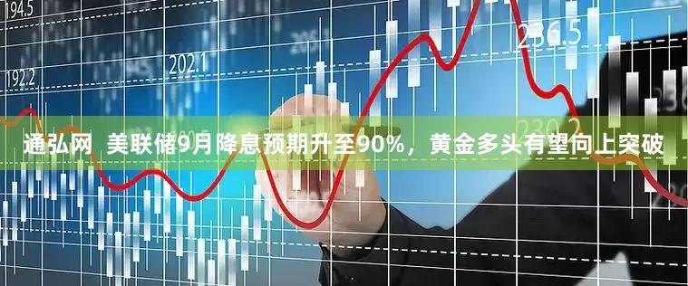 通弘网  美联储9月降息预期升至90%，黄金多头有望向上突破